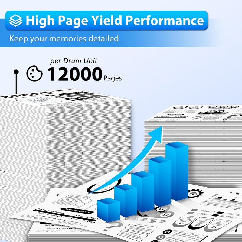 ZIPRINT 2-Pack Dr730 Drum Unit Replacement for Brother DR-730 DR 730 for MFC-L2710DW MFC-L2750DW MFC-L2730DW MFC-L2750DWXL DCP-L2550DW HL-L2370DW HL-L2350DW HL-L2395DW Printer, 12000 Pages Yield - Image 3